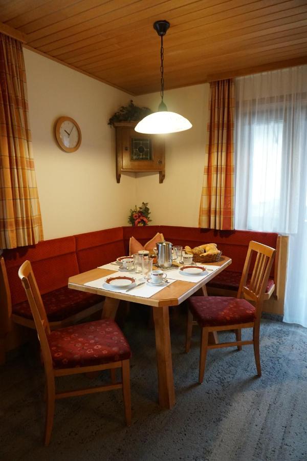 Annelies